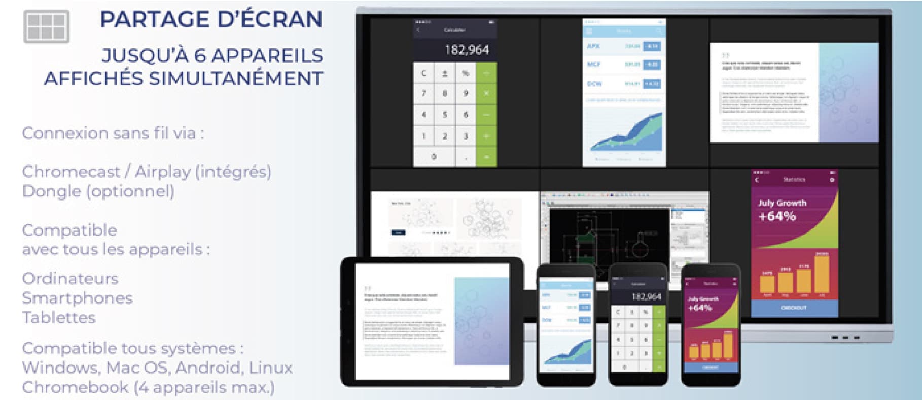 ECRAN-INTERACTIF-partage-ecran